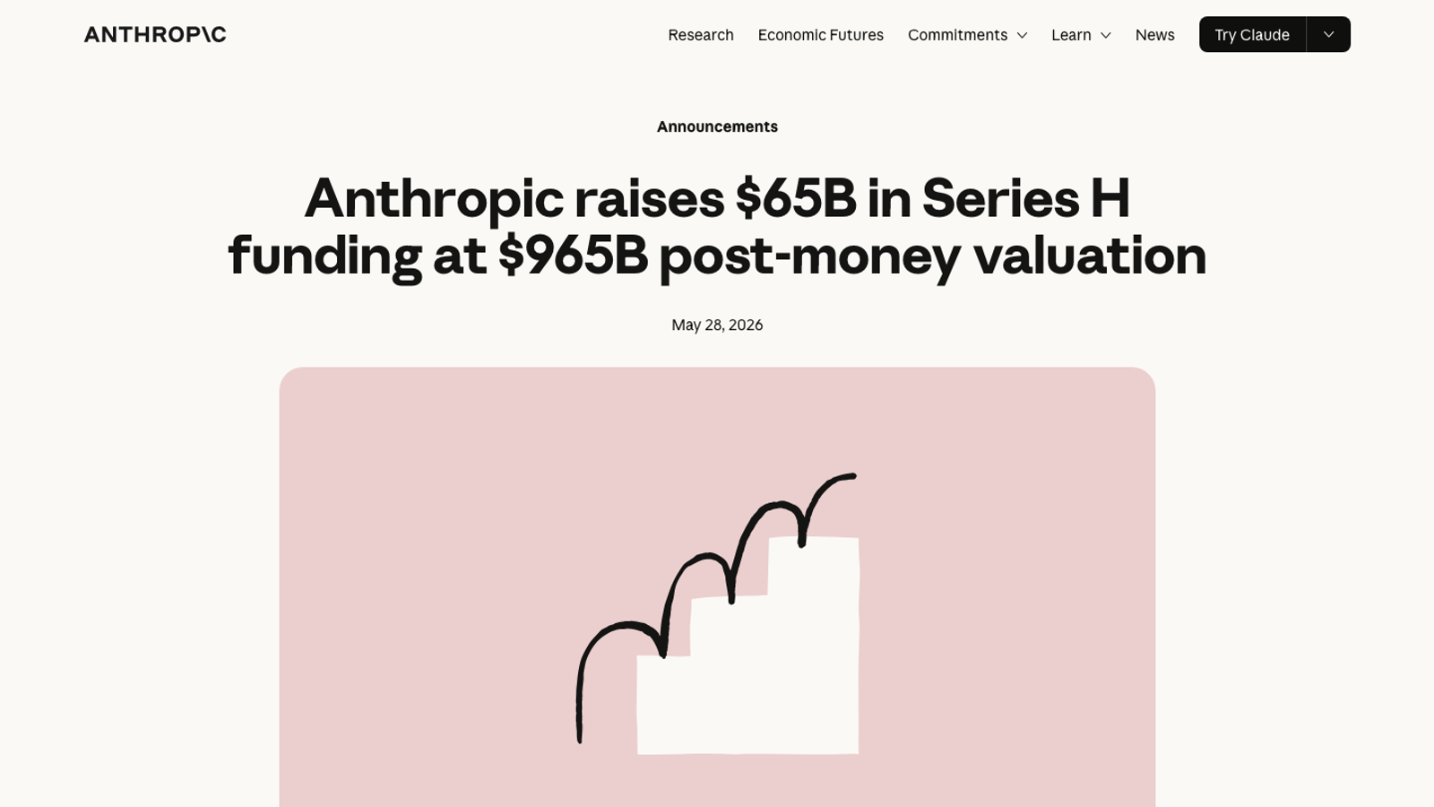 Anthropic Series H article thumbnail captured from the source page